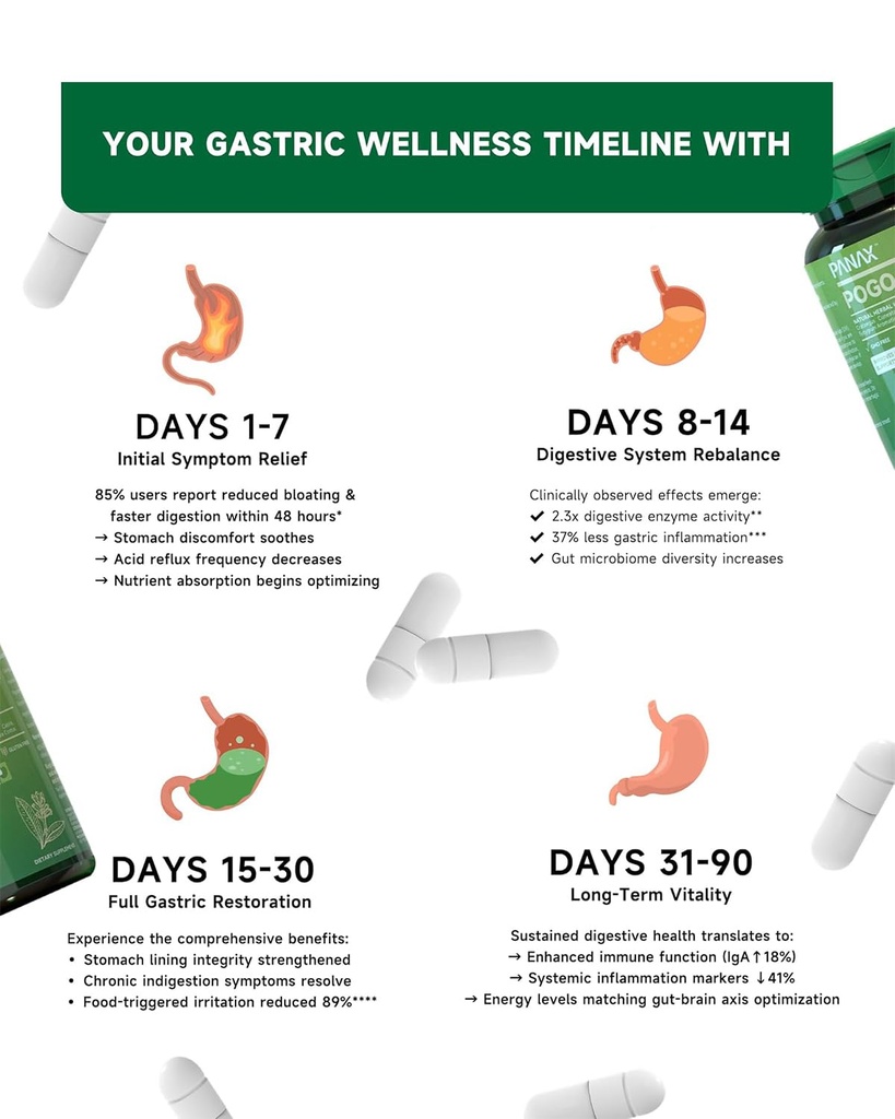 digestive-support-supplement-natural-her-3.jpg