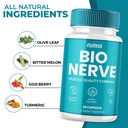 2-pack-bio-nerve-capsules-bionerve-plus--2.jpg