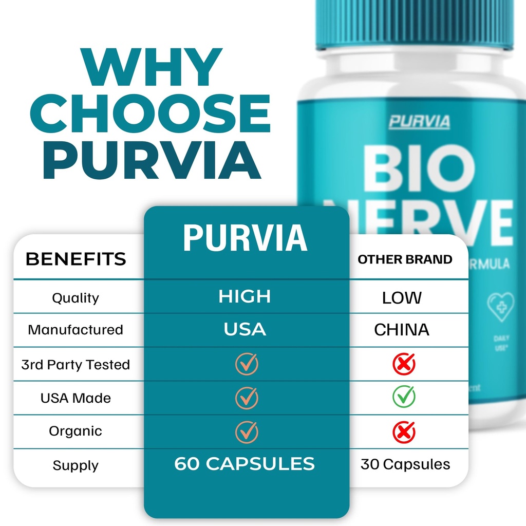 3-pack-bio-nerve-capsules-bionerve-plus--5.jpg