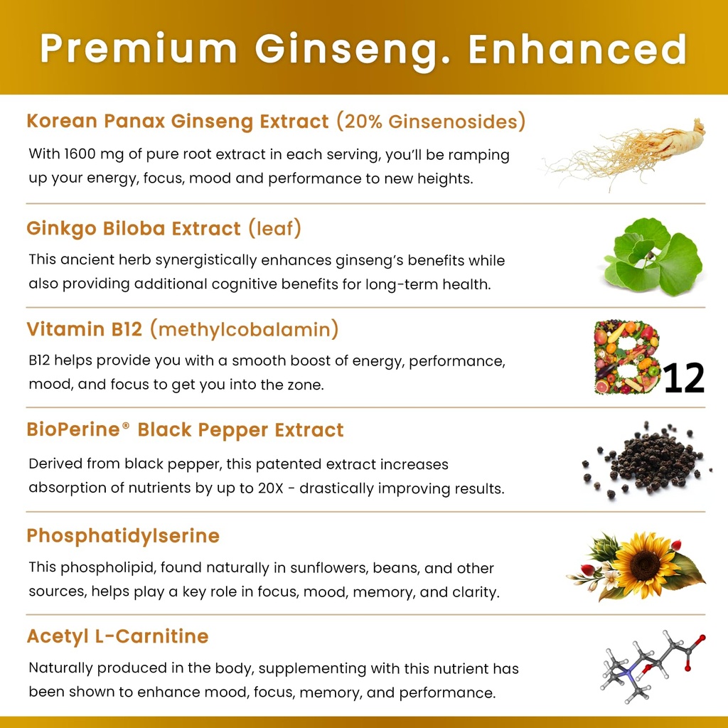 nutrachamps-korean-red-panax-ginseng-cap-4.jpg