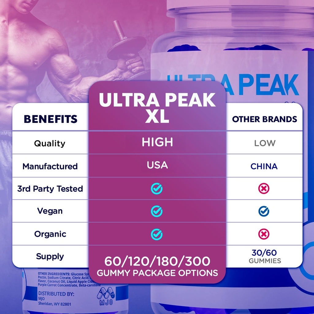 2-pack-ultra-peak-xl-gummies-for-men-off-3.jpg
