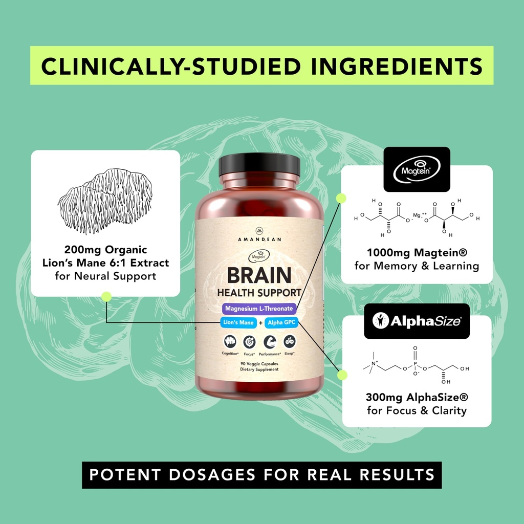 amandean-brain-supplement-for-memory-and-4.jpg