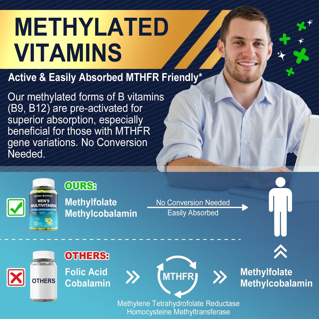 2-pack-methylated-multivitamin-for-men-g-3.jpg