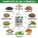 fiber-supplement-capsules-slippery-elm-p-4.jpg