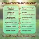 sugar-free-neuropathy-support-gummies-fo-4.jpg