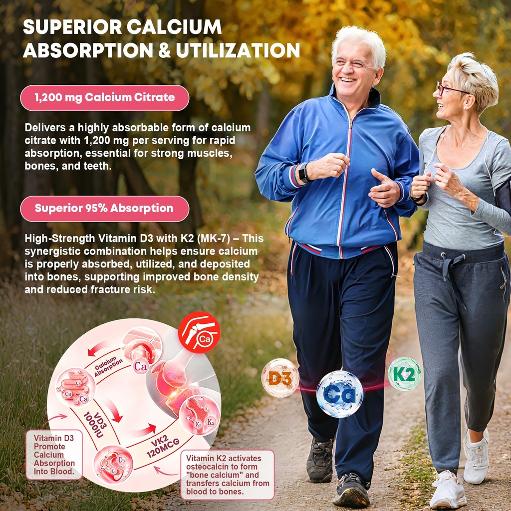 calcium-citrate-gummies-1200-mg-with-vit-3.jpg