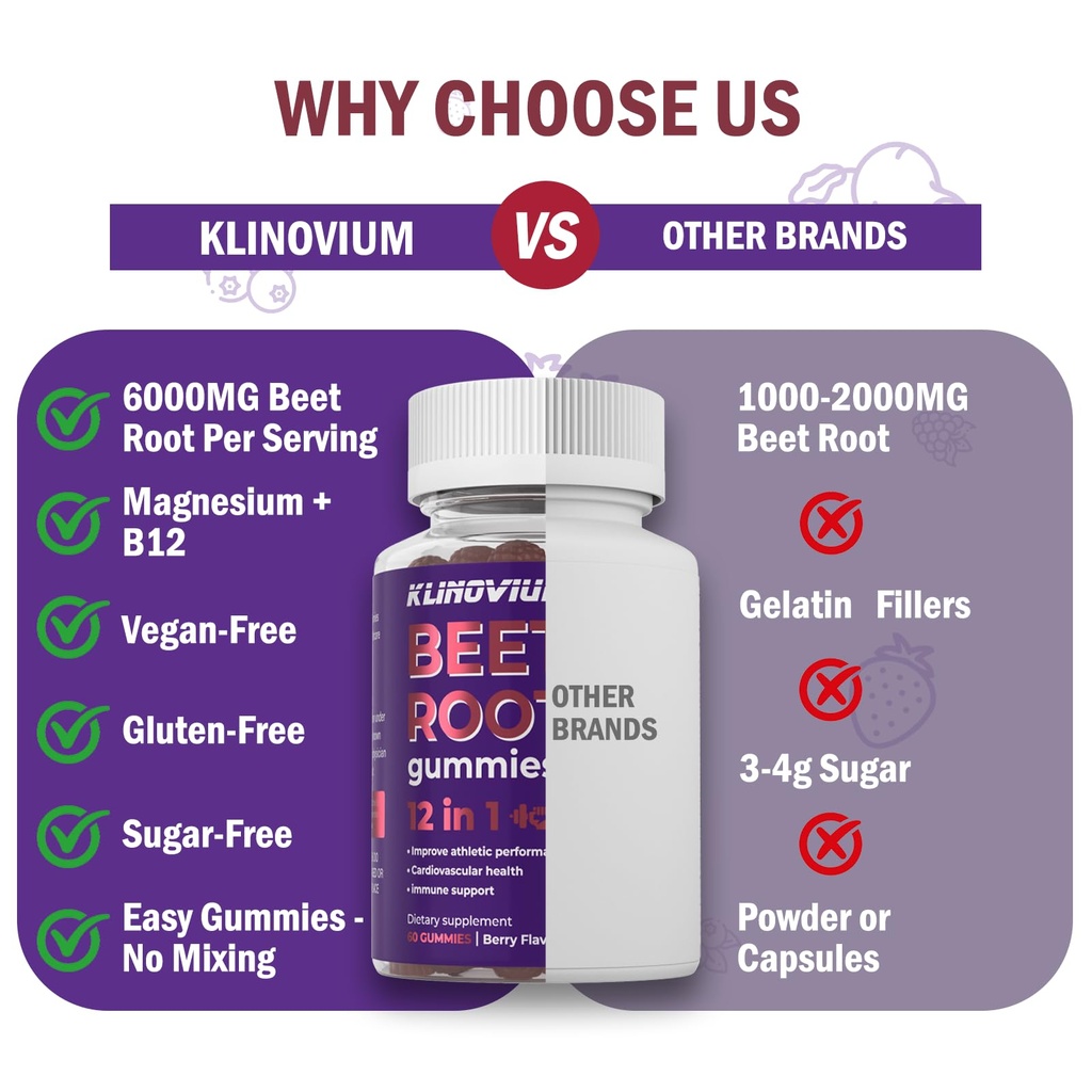 nitric-oxide-beet-root-gummies-6000mg-wi-5.jpg
