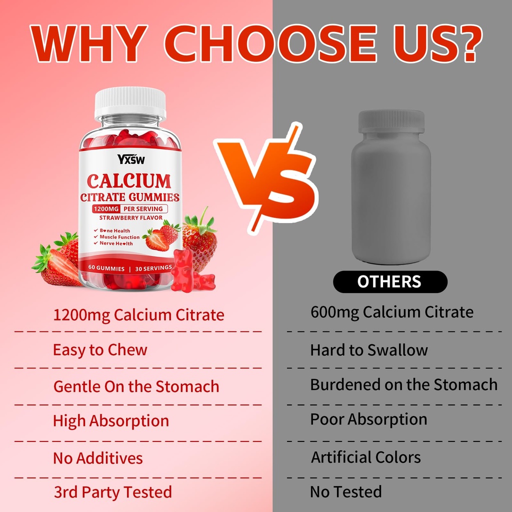 calcium-citrate-gummies-1200mg-chewable--6.jpg