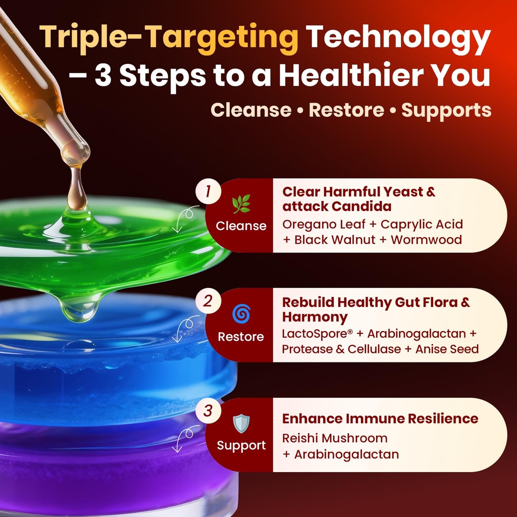 candida-cleanse-detox-with-triple-target-3.jpg