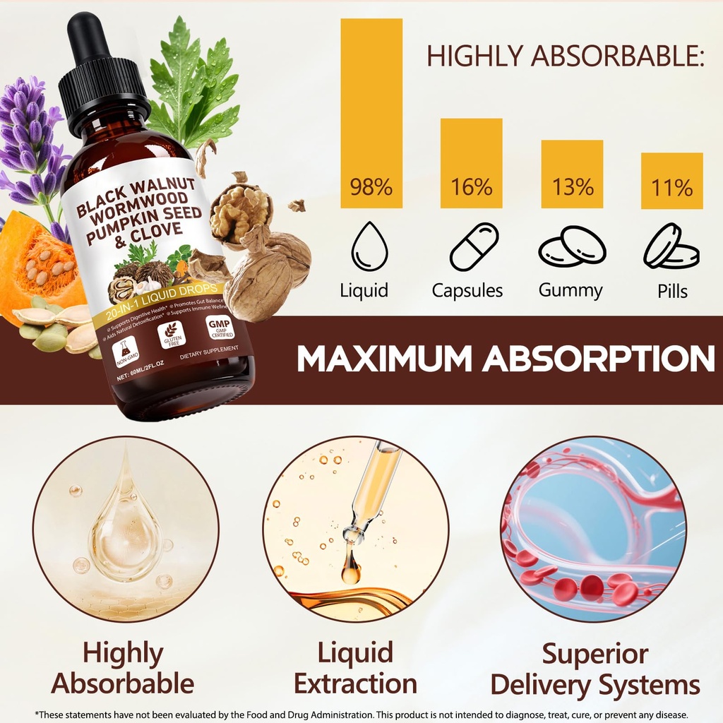 wormwood-black-walnut-cleanse-for-humans-4.jpg