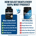 pescience-select-protein-powder-whey-and-2.jpg