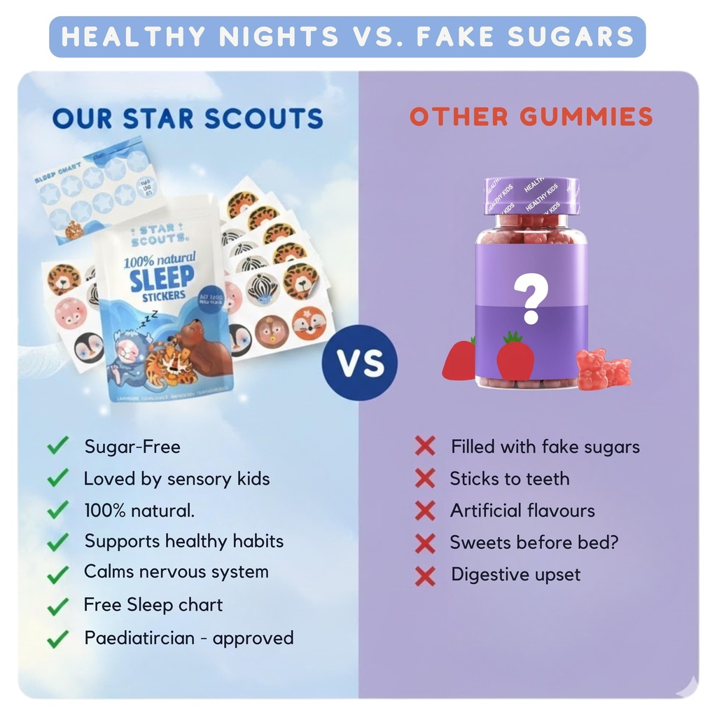 star-scouts-sleep-patches-for-kids-30-ca-5.jpg