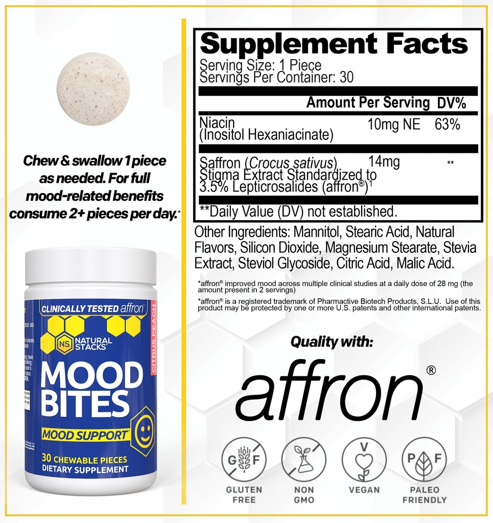 saffron-supplement-with-vitamin-b3-mood--2.jpg
