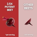 2-5x-potent-beet-root-powder-supplement--3.jpg