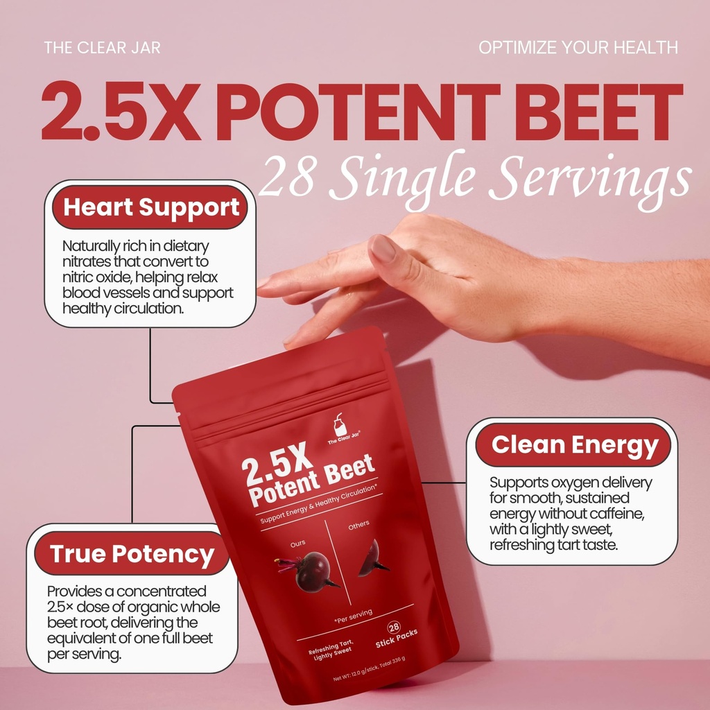 2-5x-potent-beet-root-powder-supplement--6.jpg