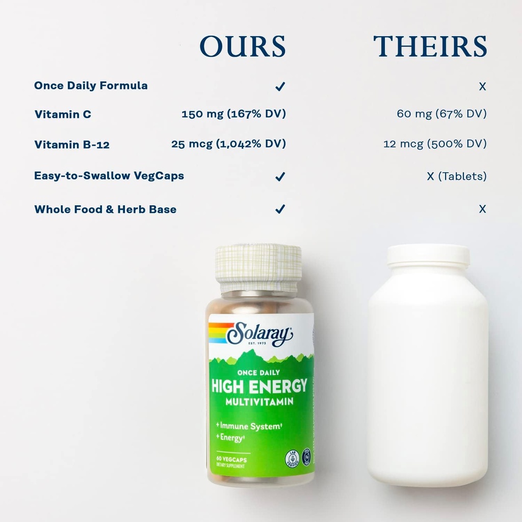 solaray-once-daily-high-energy-multivita-5.jpg