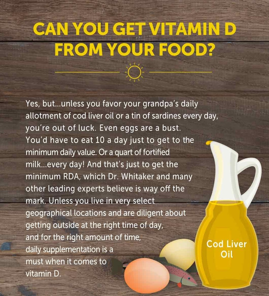 dr-whitaker-s-beyond3-vitamin-d3-supplem-5.jpg