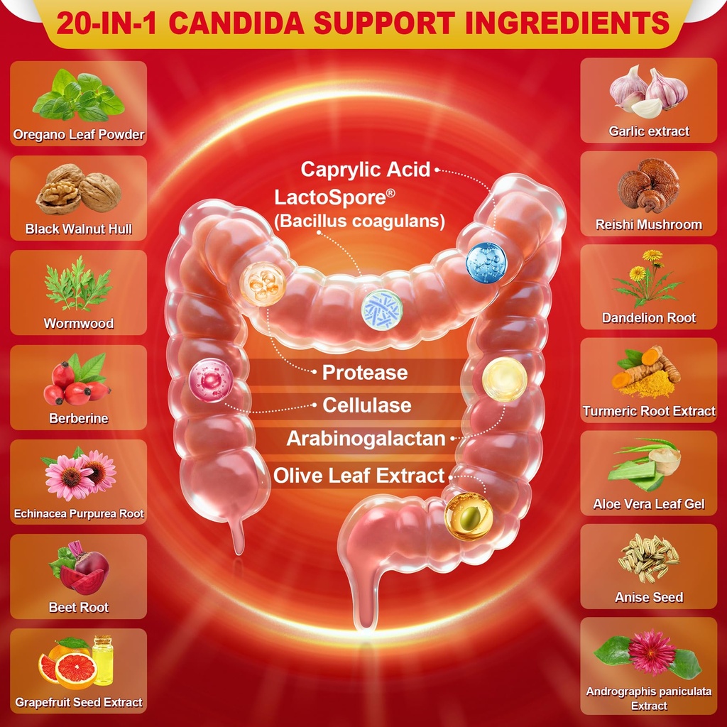 liposomal-candida-cleanse-drops-2000mg-2-2.jpg