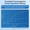 candida-cleanse-for-women-oregano-capryl-4.jpg