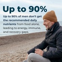 lifeseasons-men-s-multivitamin-high-pote-4.jpg