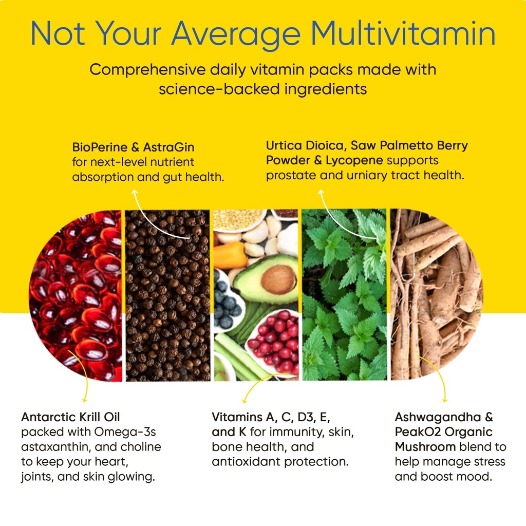 men-s-total-health-daily-vitamin-packs-2-4.jpg