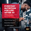 gnc-men-s-30-vitapak-program-5-in-1-dail-2.jpg