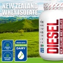 perfect-sports-diesel-100-new-zealand-wh-5.jpg