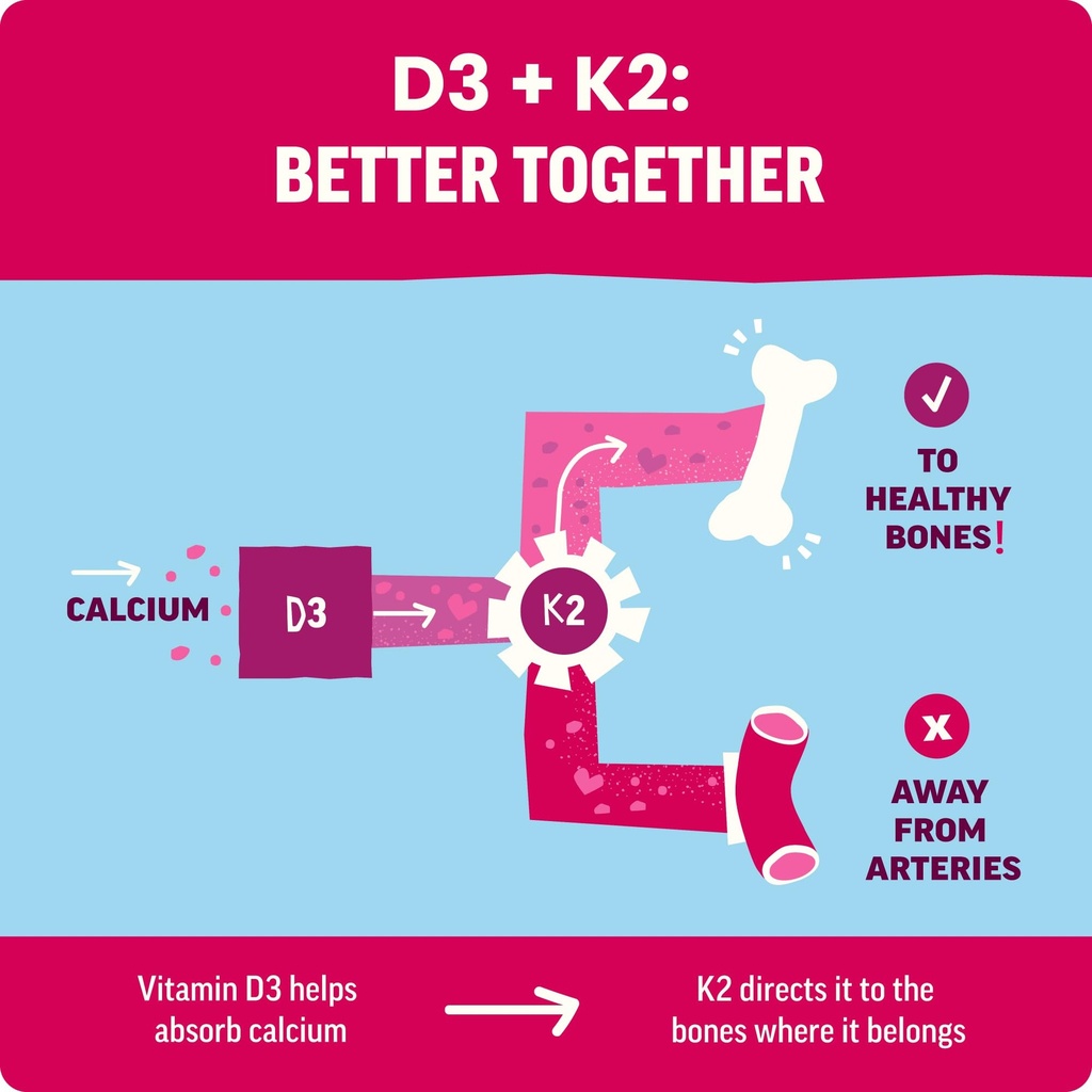 llama-naturals-kids-vitamin-d3-k2-gummie-5.jpg