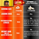 creatine-hcl-with-shilajit-workout-suppl-6.jpg