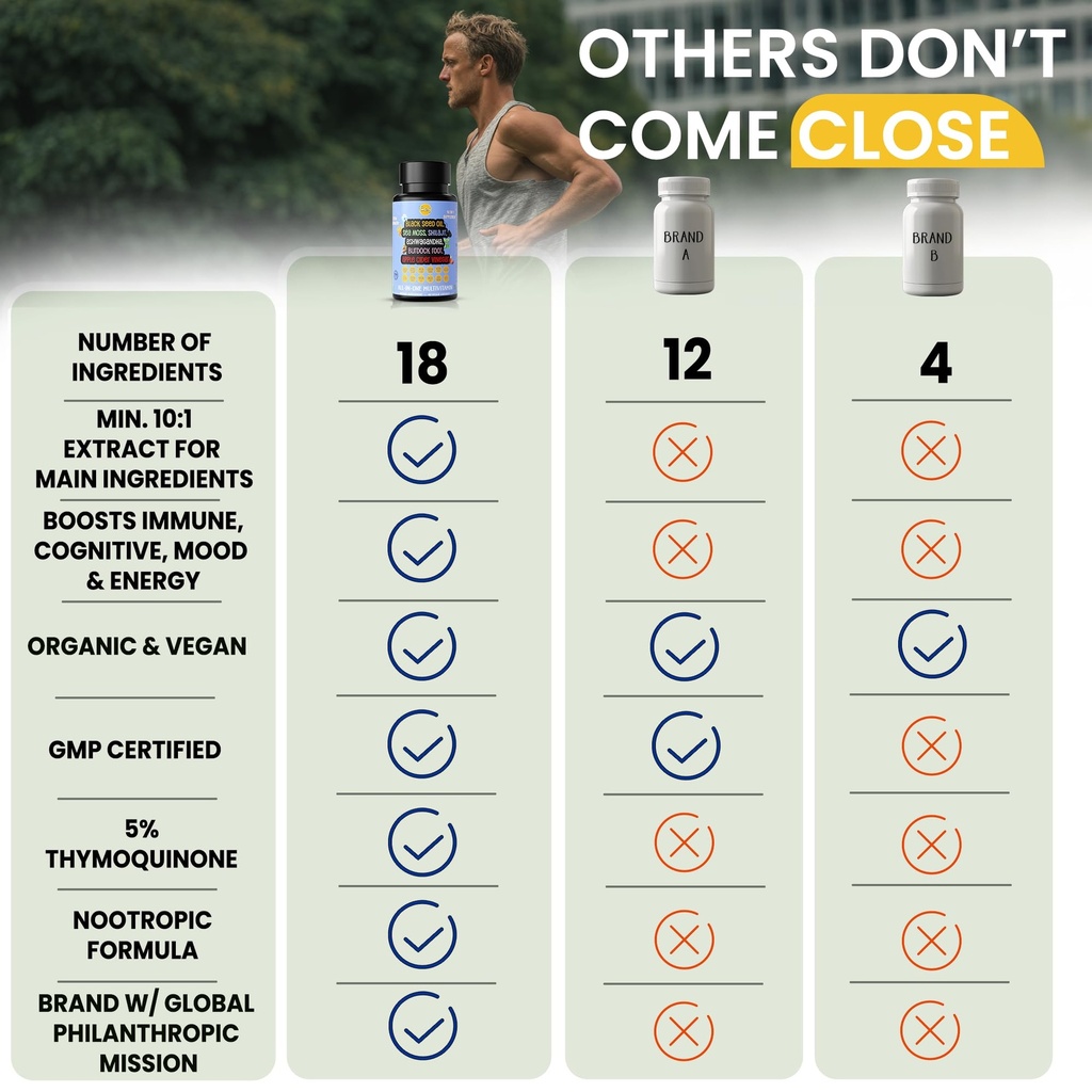 siraj-18-in-1-superfood-multivitamin-iri-6.jpg