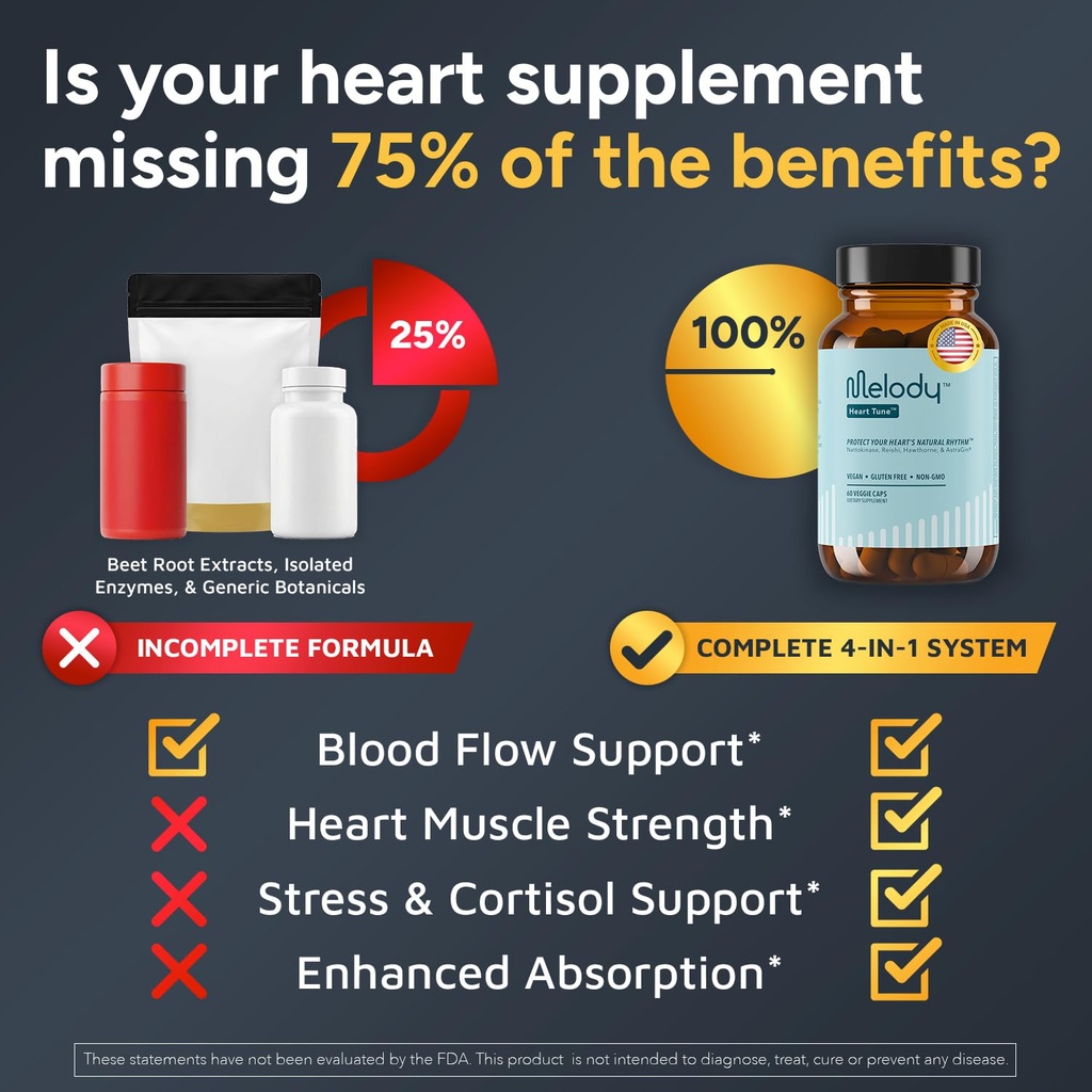 melody-heart-tune-4-in-1-blood-pressure--2.jpg
