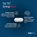 phenaprin-tx7-powerful-diet-pills-for-we-4.jpg