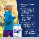 3-pack-sciatica-pro-plus-capsules-sciati-2.jpg