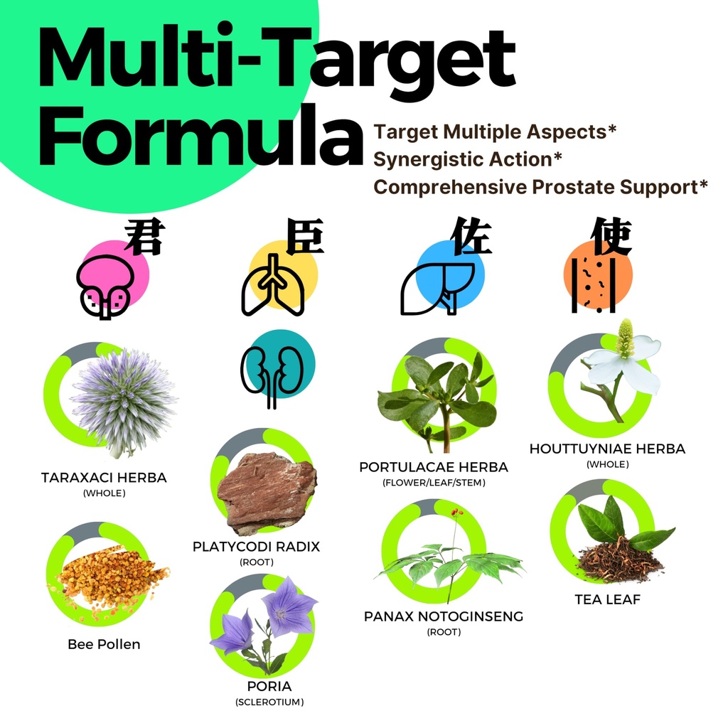 prost-care-multi-target-advanced-herbal--6.jpg