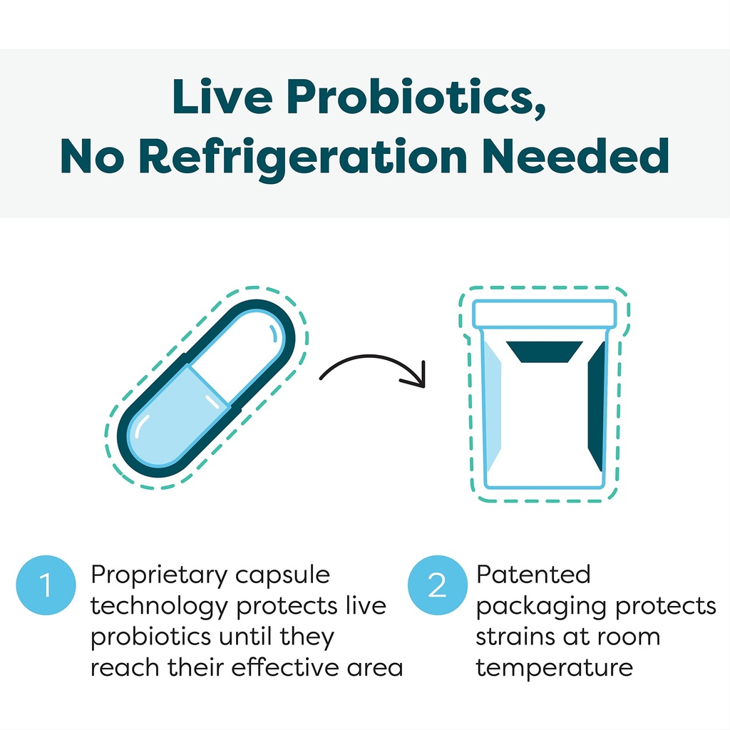 klaire-labs-ther-biotic-synbiotic-probio-4.jpg