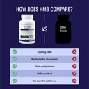 approved-science-hmb-1500mg-high-potency-4.jpg