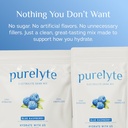 electrolyte-powder-drink-mix-sugar-free--6.jpg