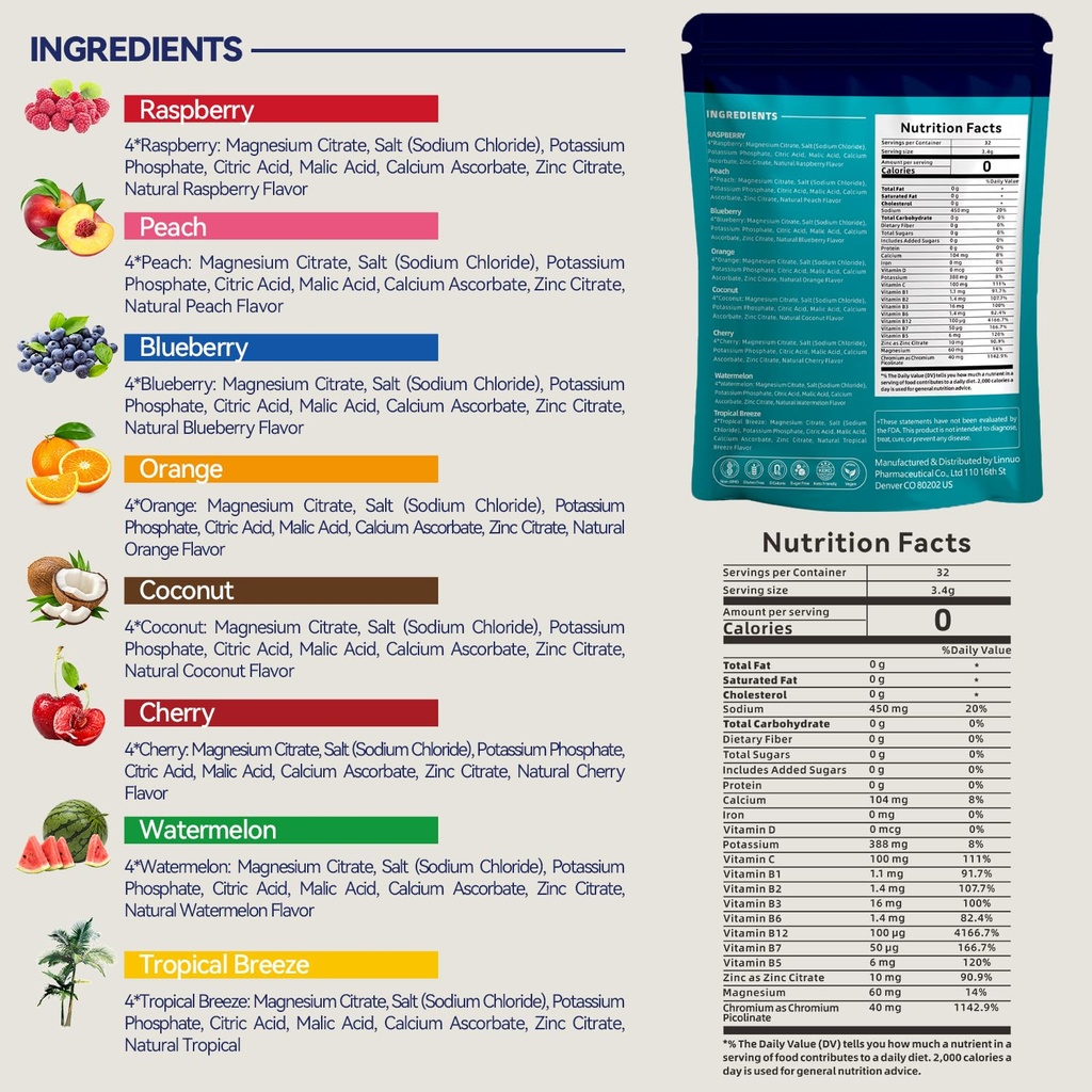 electrolytes-powder-packets-sugar-free-i-2.jpg