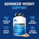 evlution-nutrition-leanmode-probiotic-ad-4.jpg