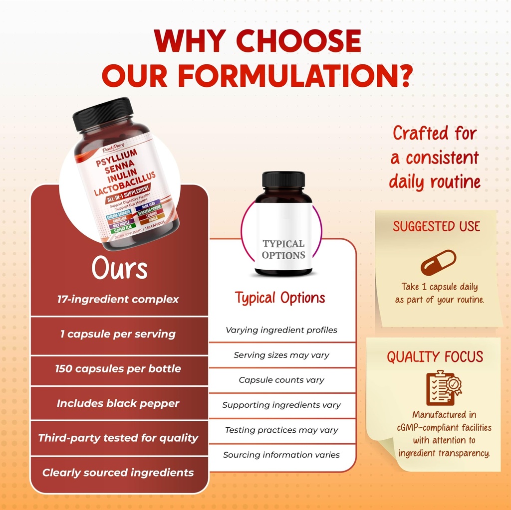 all-in-1-psyllium-senna-inulin-probiotic-6.jpg