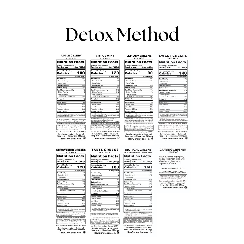 raw-generation-7-day-full-body-detox-met-2.jpg