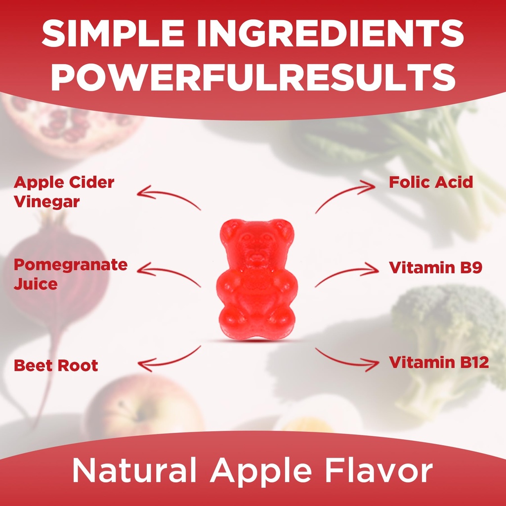 metabolism-gummies-for-women-and-men-dig-4.jpg