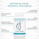 15-day-cleanse-and-detox-rapid-flush-15--5.jpg