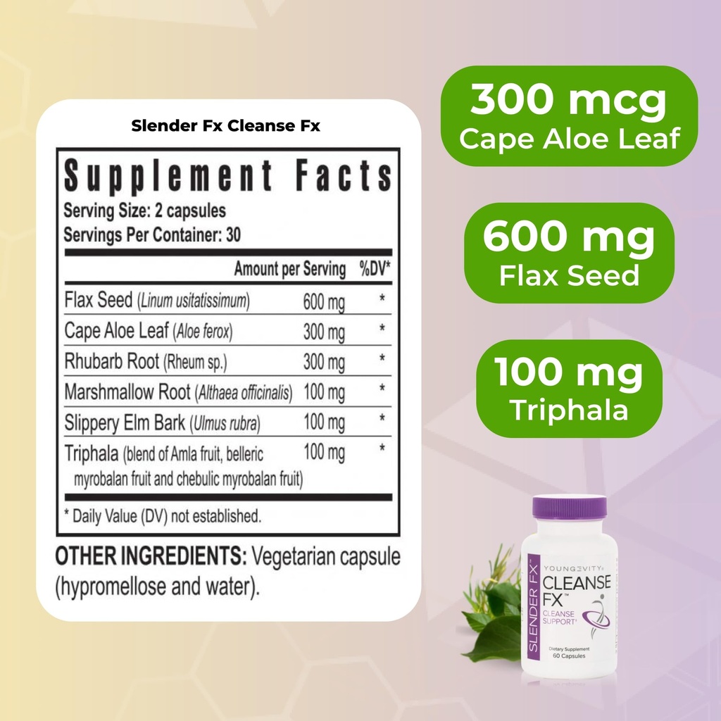youngevity-slender-fx-cleanse-fx-super-c-3.jpg