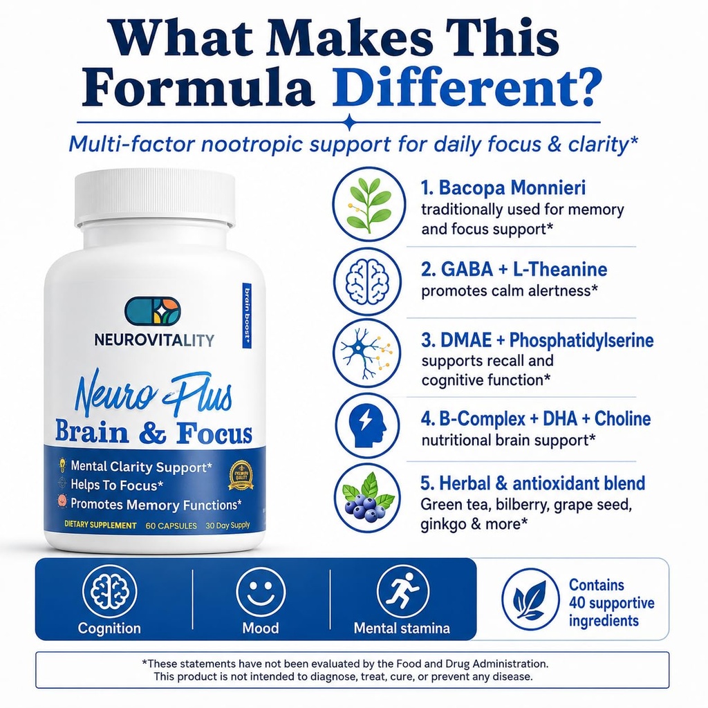 neuro-plus-brain-and-focus-formula-elimi-3.jpg