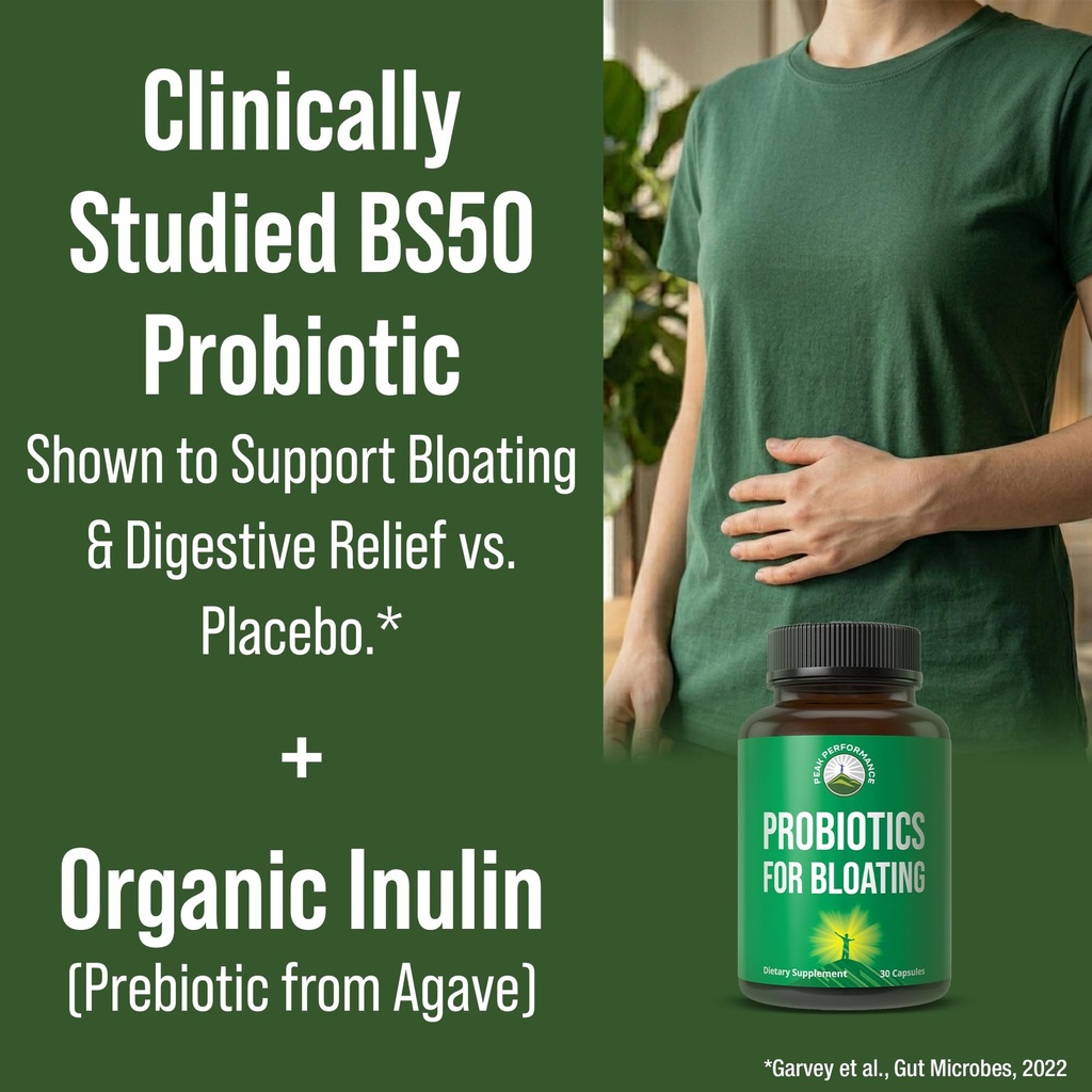 bloat-and-gas-probiotic-proven-relief-wi-2.jpg