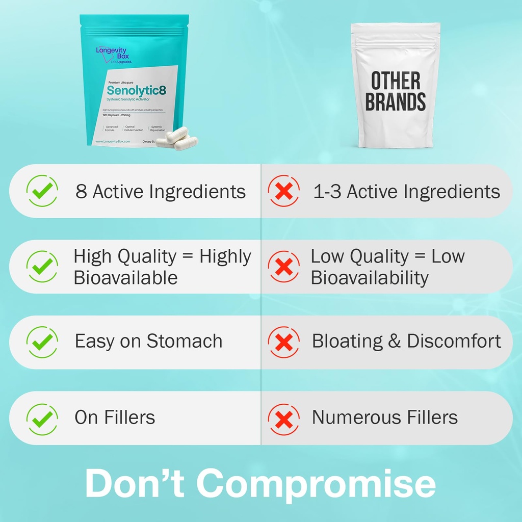 senolytic-anti-aging-supplement-fisetin--2.jpg