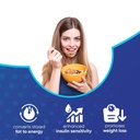 nuethix-formulations-slin-trol-glucose-d-6.jpg