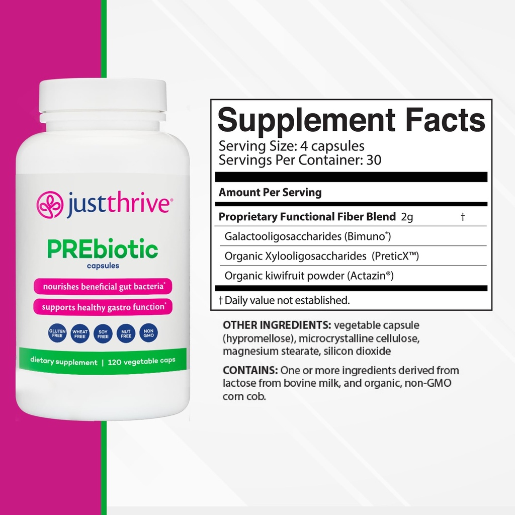 just-thrive-core-health-complete-capsule-3.jpg