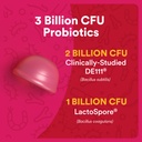 smartypants-adult-probiotic-gummies-for--5.jpg